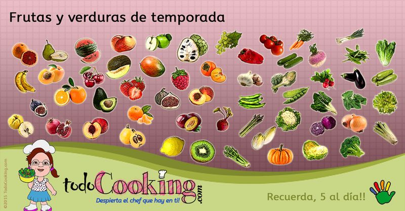 CabeceraFrutasVerduras